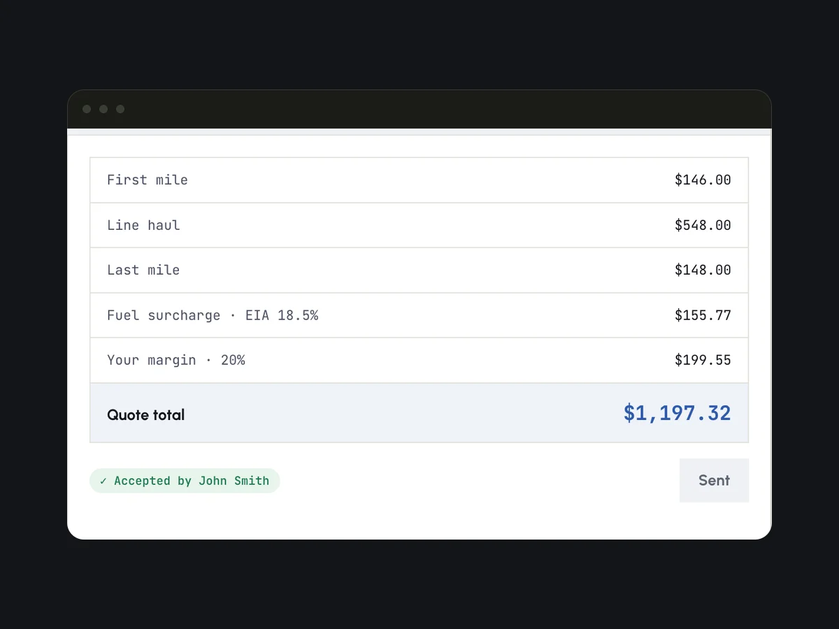 The Roed quote review screen, where a person approves a freight quote before it is sent.